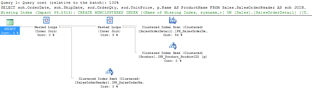 sql server execution plans ebook download Plans ebook sql server download execution